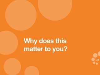 2525
Why does this
matter to you?
 