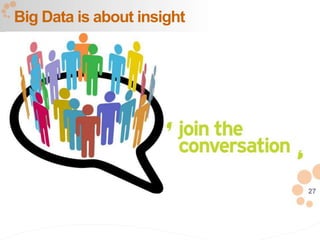 27
Big Data is about insight
 