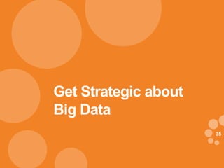3535
Get Strategic about
Big Data
 