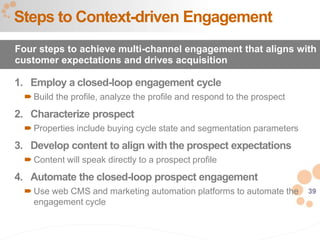 39
1. Employ a closed-loop engagement cycle
 Build the profile, analyze the profile and respond to the prospect
2. Characterize prospect
 Properties include buying cycle state and segmentation parameters
3. Develop content to align with the prospect expectations
 Content will speak directly to a prospect profile
4. Automate the closed-loop prospect engagement
 Use web CMS and marketing automation platforms to automate the
engagement cycle
Steps to Context-driven Engagement
Four steps to achieve multi-channel engagement that aligns with
customer expectations and drives acquisition
 