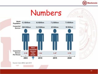 Numbers




          10
 