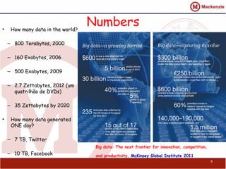 •    How many data in the world?
                                   Numbers
    – 800 Terabytes, 2000

    – 160 Exabytes, 2006

    – 500 Exabytes, 2009

    – 2.7 Zettabytes, 2012 (um
      quatrilhão de DVDs)

    – 35 Zettabytes by 2020

•    How many data generated
     ONE day?

    – 7 TB, Twitter
                                    Big data: The next frontier for innovation, competition,
    – 10 TB, Facebook               and productivity. McKinsey Global Institute 2011
                                                                                               9
 