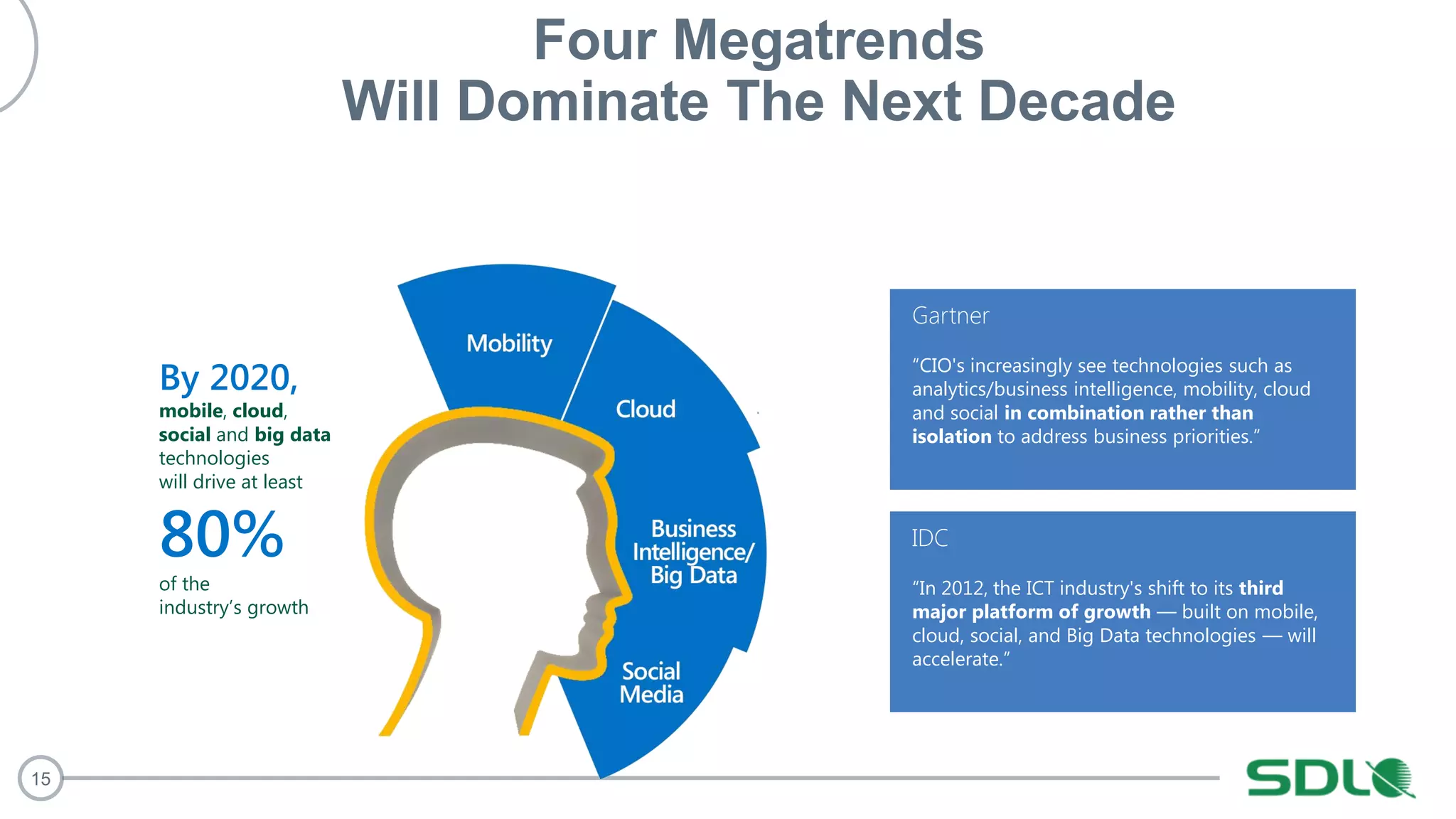 15
Four Megatrends
Will Dominate The Next Decade
Gartner
“CIO's increasingly see technologies such as
analytics/business intelligence, mobility, cloud
and social in combination rather than
isolation to address business priorities.”
IDC
“In 2012, the ICT industry's shift to its third
major platform of growth — built on mobile,
cloud, social, and Big Data technologies — will
accelerate.”
By 2020,
mobile, cloud,
social and big data
technologies
will drive at least
80%
of the
industry’s growth
 