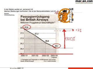 BI und Big DataFolie 12
 