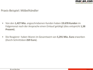BI und Big Data
• Von den 1,427 Mio. angeschriebenen Kunden haben 19.678 Kunden im
Folgemonat nach der Ansprache einen Einkauf getätigt (dies entspricht 1,38
Prozent).
• Die Reagierer haben Waren im Gesamtwert von 5,291 Mio. Euro erworben
(Durch-Schnittsbon 269 Euro).
Praxis-Beispiel: Möbelhändler
 