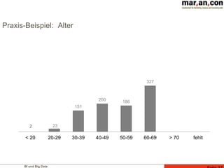 BI und Big Data
Praxis-Beispiel: Alter
23
151
200 186
327
203
323
< 20 20-29 30-39 40-49 50-59 60-69 > 70 fehlt
2
 