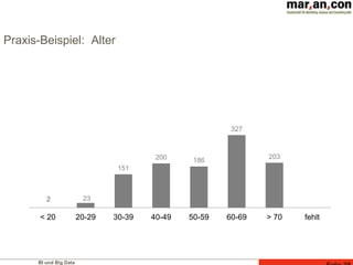 BI und Big Data
Praxis-Beispiel: Alter
23
151
200 186
327
203
323
< 20 20-29 30-39 40-49 50-59 60-69 > 70 fehlt
2
 