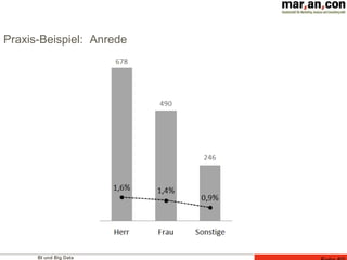 BI und Big Data
Praxis-Beispiel: Anrede
 