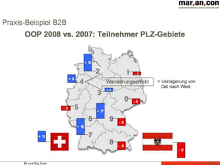 BI und Big Data Folie 71
Praxis-Beispiel B2B
 