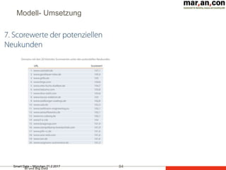 BI und Big Data
Modell- Umsetzung
84Smart Data – München 21.2.2017
 