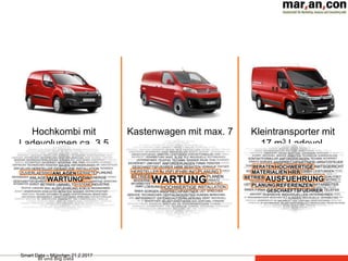 BI und Big Data
Hochkombi mit
Ladevolumen ca. 3,5
m3
Kastenwagen mit max. 7
m3 Ladevolumen
Kleintransporter mit
17 m3 Ladevol.
Smart Data – München 21.2.2017
 