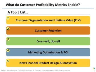 What do Customer Profitability Metrics Enable?

          A Top 5 List…
         1
                      Customer Segmentation and Lifetime Value (CLV)

         2
                                                    Customer Retention

         3
                                                      Cross-sell, Up-sell

         4
                                         Marketing Optimization & ROI

         5
                            New Financial Product Design & Innovation

Big Data Meets Customer Profitability Analytics | Copyright Fitzgerald Analytics 2012, all rights reserved   25
 