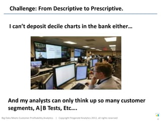 Challenge: From Descriptive to Prescriptive.

       I can’t deposit decile charts in the bank either…




     And my analysts can only think up so many customer
     segments, A|B Tests, Etc….
Big Data Meets Customer Profitability Analytics | Copyright Fitzgerald Analytics 2012, all rights reserved   29
 