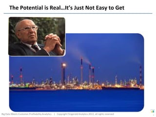 The Potential is Real…It’s Just Not Easy to Get




Big Data Meets Customer Profitability Analytics | Copyright Fitzgerald Analytics 2012, all rights reserved   7
 