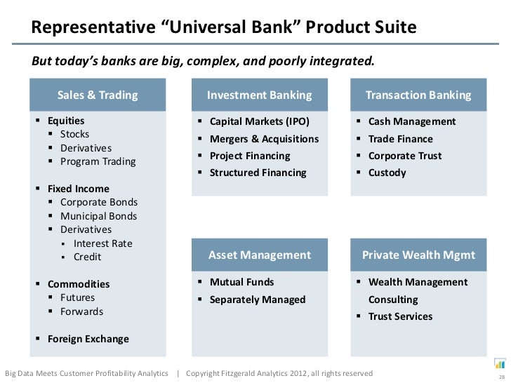 M&g credit income investment trust ipo