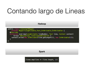 Hadoop
Spark
Contando largo de Lineas
 