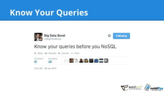 Know Your Queries
 