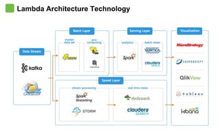 Analytical Systems Evolution: From Excel to Big Data Platforms and Data ...