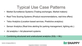 SnappyData Confidential – Do Not Distribute
Typical Use Case Patterns
www.snappydata.io
•  Market Surveillance Systems (Trading exchanges, Market makers)
•  Real Time Scoring Systems (Product recommendations, real time offers)
•  Telco Analytics (Location based services, Predictive analytics)
•  Sensor Analytics (Real time alerting for parking management, lighting etc.)
•  Ad analytics + Ad placement systems
•  Combining structured and unstructured analytics (SQL + ML)
 