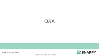 SnappyData Confidential – Do Not Distribute
Q&A
www.snappydata.io
 