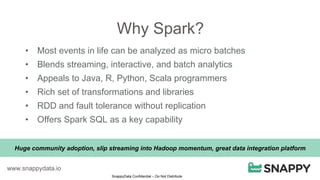 SnappyData Confidential – Do Not Distribute
Huge community adoption, slip streaming into Hadoop momentum, great data integration platform
Why Spark?
•  Most events in life can be analyzed as micro batches
•  Blends streaming, interactive, and batch analytics
•  Appeals to Java, R, Python, Scala programmers
•  Rich set of transformations and libraries
•  RDD and fault tolerance without replication
•  Offers Spark SQL as a key capability
www.snappydata.io
 