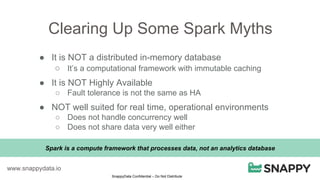 SnappyData Confidential – Do Not Distribute
Spark is a compute framework that processes data, not an analytics database
Clearing Up Some Spark Myths
www.snappydata.io
●  It is NOT a distributed in-memory database
○  It’s a computational framework with immutable caching
●  It is NOT Highly Available
○  Fault tolerance is not the same as HA
●  NOT well suited for real time, operational environments
○  Does not handle concurrency well
○  Does not share data very well either
 