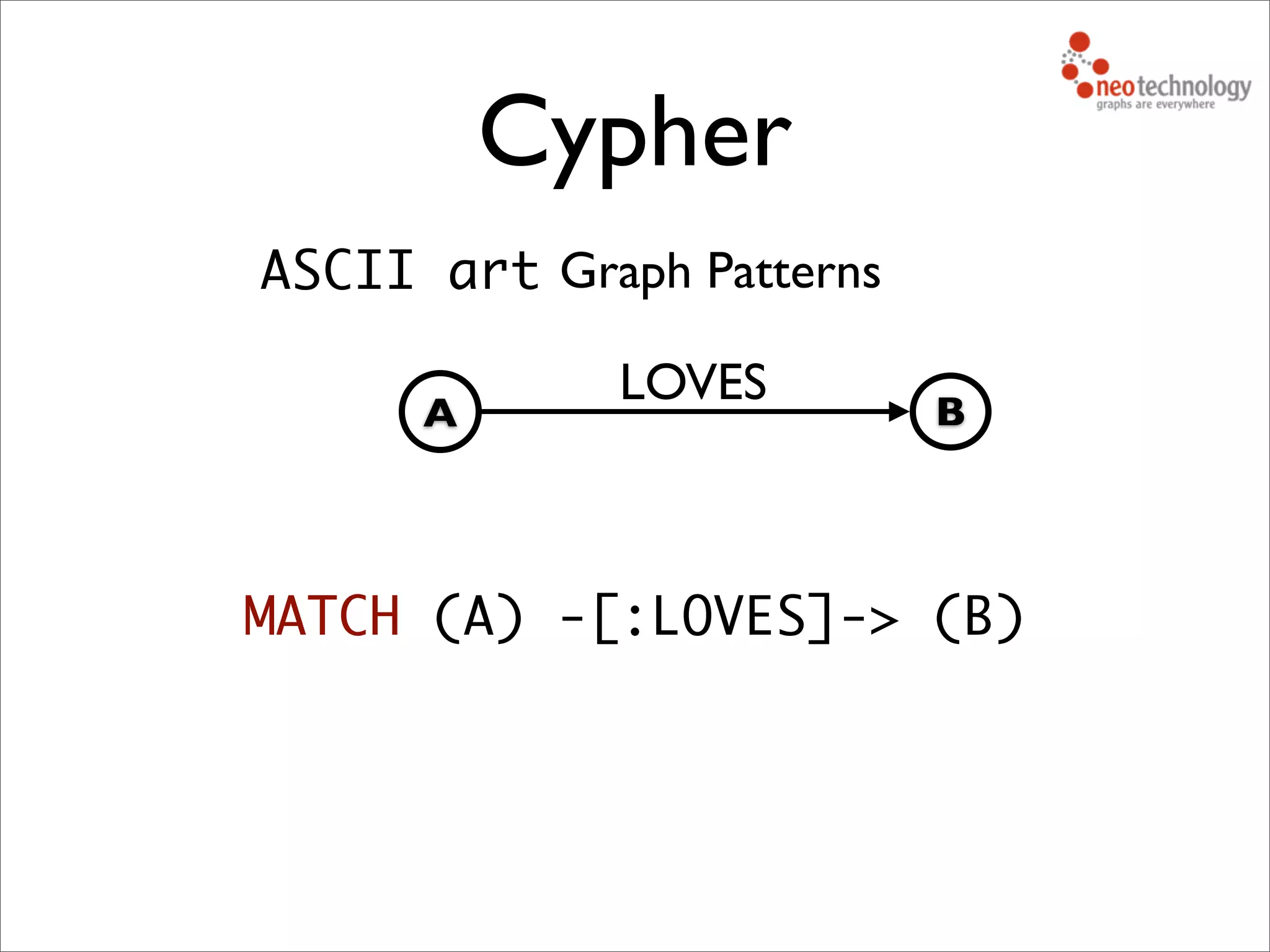 Cypher
LOVES
A B
Graph PatternsASCII art
MATCH (A) -[:LOVES]-> (B)
 