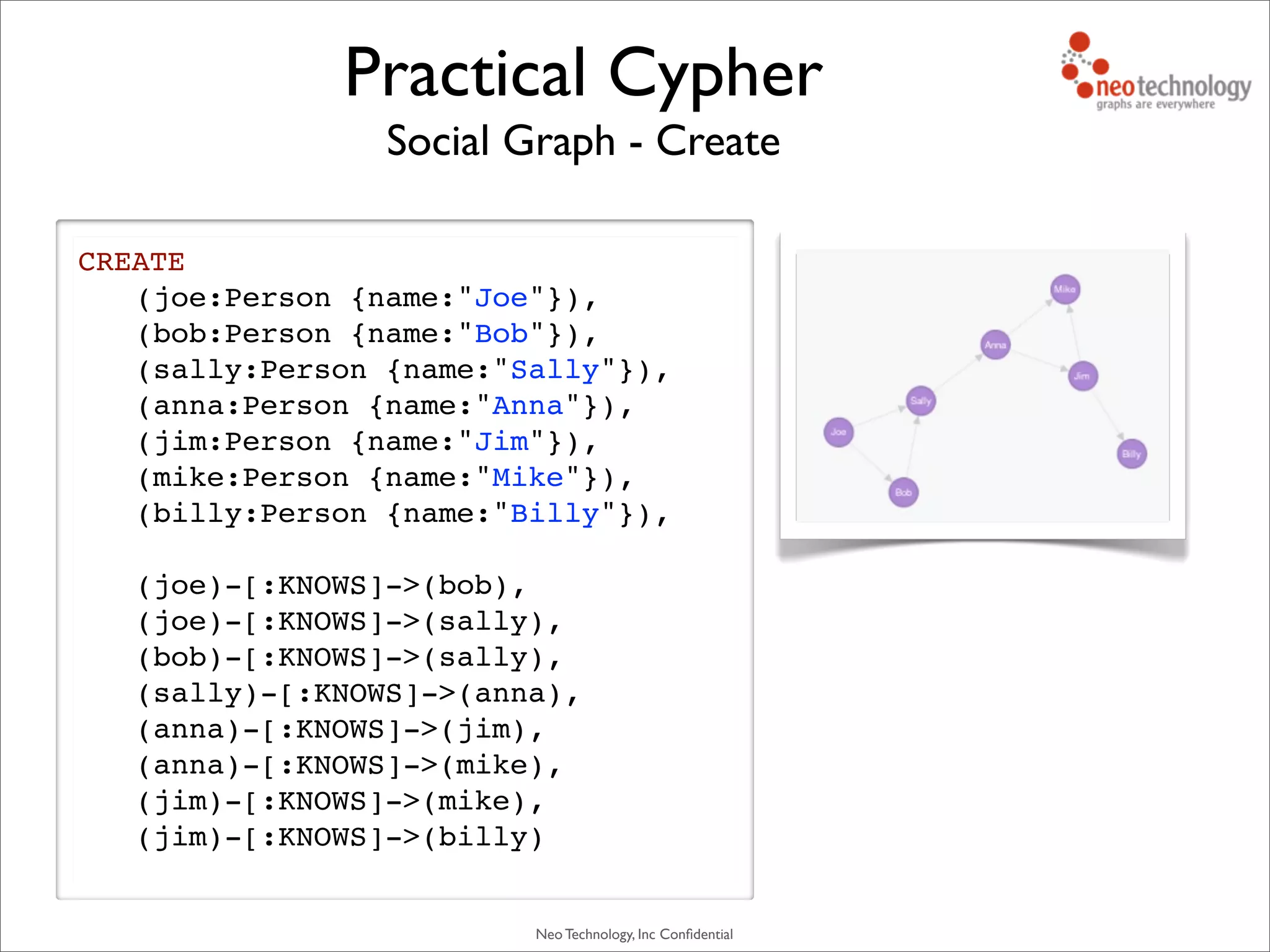 Neo Technology, Inc Conﬁdential
Social Graph - Create
Practical Cypher
CREATE
! (joe:Person {name:"Joe"}),
! (bob:Person {name:"Bob"}),
! (sally:Person {name:"Sally"}),
! (anna:Person {name:"Anna"}),
! (jim:Person {name:"Jim"}),
! (mike:Person {name:"Mike"}),
! (billy:Person {name:"Billy"}),
!
! (joe)-[:KNOWS]->(bob),
! (joe)-[:KNOWS]->(sally),
! (bob)-[:KNOWS]->(sally),
! (sally)-[:KNOWS]->(anna),
! (anna)-[:KNOWS]->(jim),
! (anna)-[:KNOWS]->(mike),
! (jim)-[:KNOWS]->(mike),
! (jim)-[:KNOWS]->(billy)
 