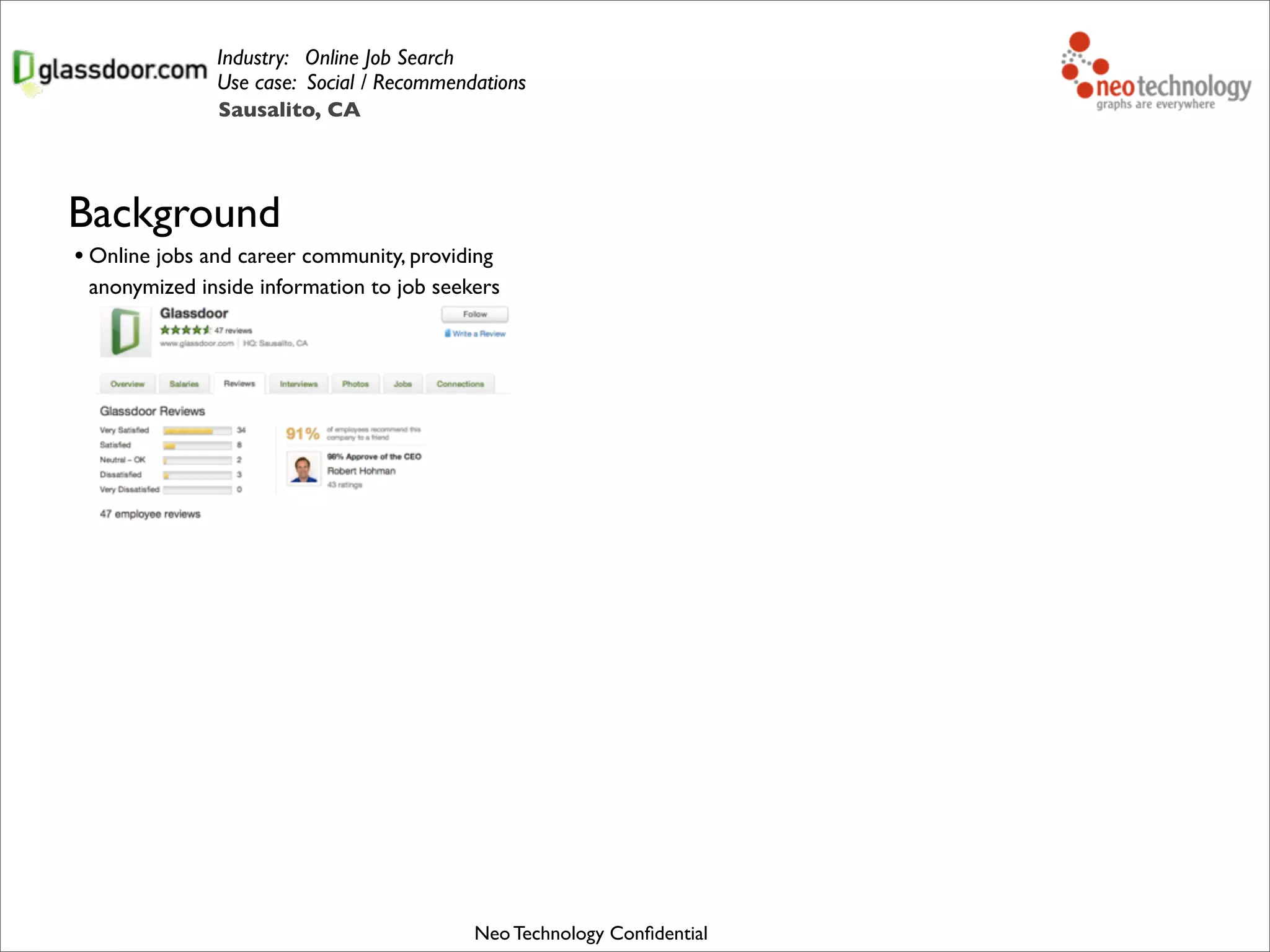 Industry: Online Job Search
Use case: Social / Recommendations
• Online jobs and career community, providing
anonymized inside information to job seekers
Neo Technology Conﬁdential
Background
Sausalito, CA
 