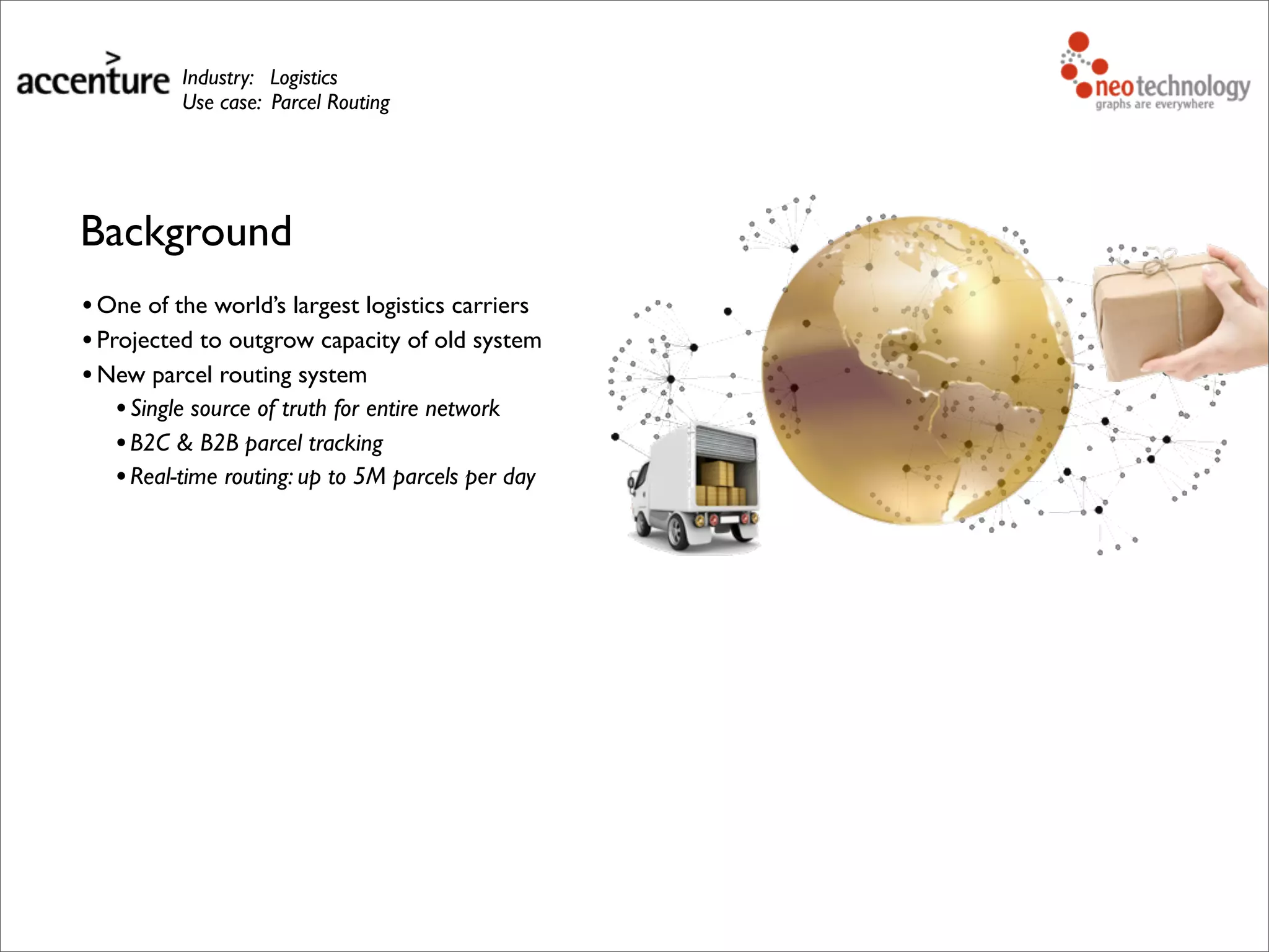 Background
•One of the world’s largest logistics carriers
•Projected to outgrow capacity of old system
•New parcel routing system
•Single source of truth for entire network
•B2C & B2B parcel tracking
•Real-time routing: up to 5M parcels per day
Industry: Logistics
Use case: Parcel Routing
 