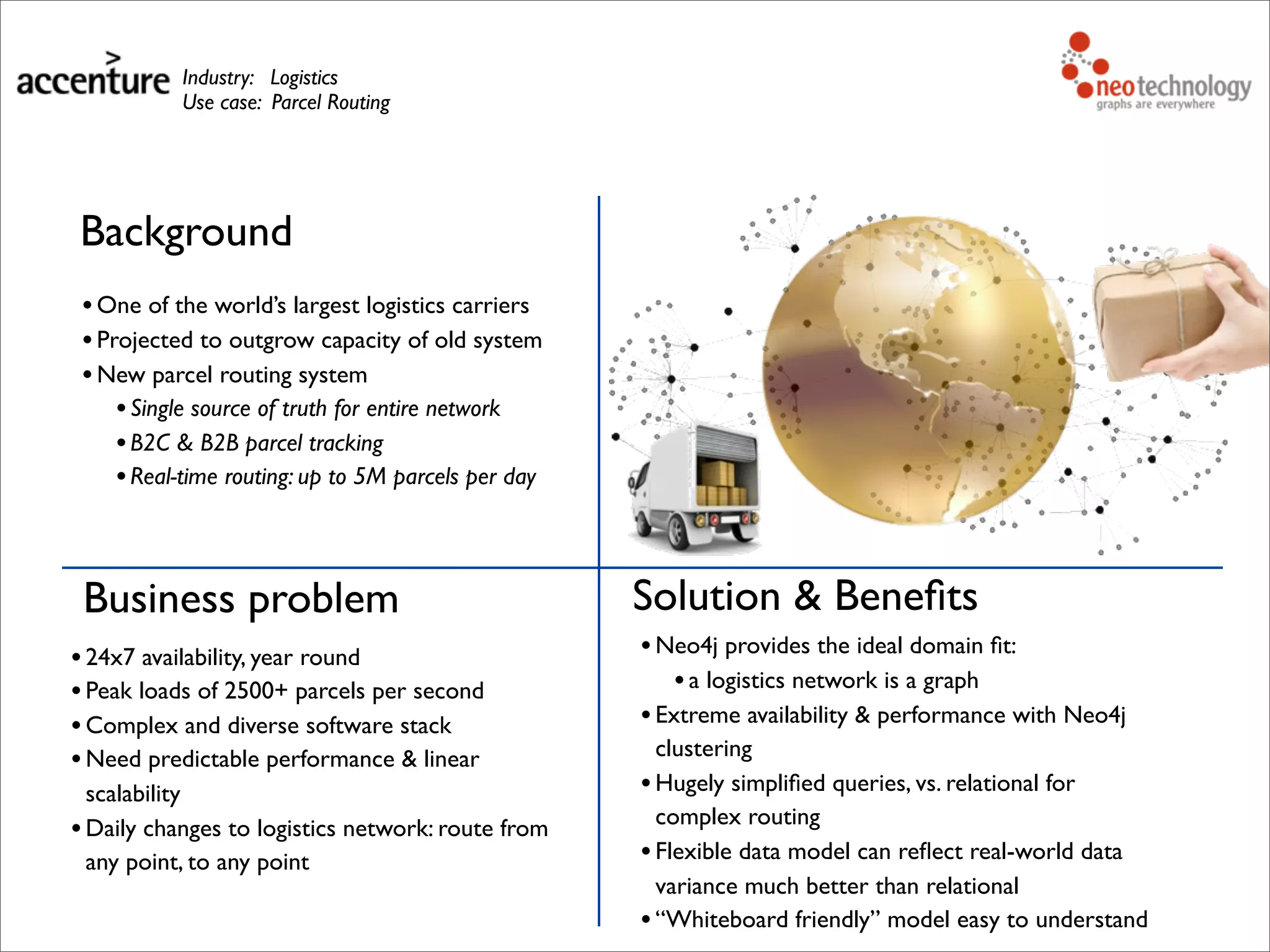 Background
•One of the world’s largest logistics carriers
•Projected to outgrow capacity of old system
•New parcel routing system
•Single source of truth for entire network
•B2C & B2B parcel tracking
•Real-time routing: up to 5M parcels per day
Business problem
•24x7 availability, year round
•Peak loads of 2500+ parcels per second
•Complex and diverse software stack
•Need predictable performance & linear
scalability
•Daily changes to logistics network: route from
any point, to any point
Solution & Beneﬁts
•Neo4j provides the ideal domain ﬁt:
•a logistics network is a graph
•Extreme availability & performance with Neo4j
clustering
•Hugely simpliﬁed queries, vs. relational for
complex routing
•Flexible data model can reﬂect real-world data
variance much better than relational
•“Whiteboard friendly” model easy to understand
Industry: Logistics
Use case: Parcel Routing
 