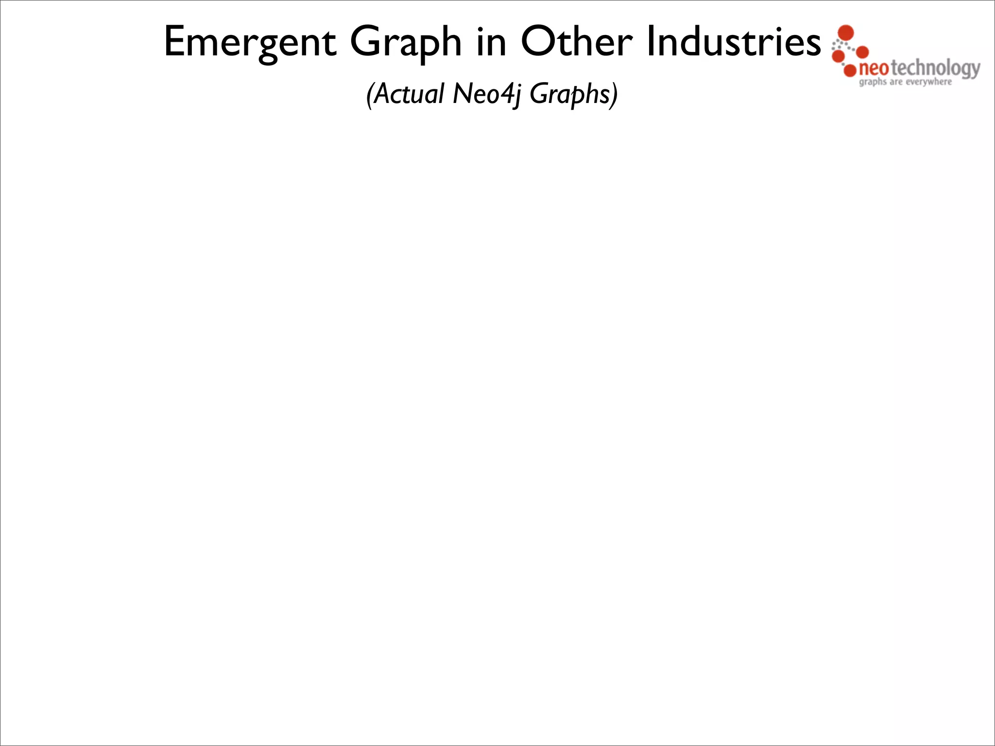 Emergent Graph in Other Industries
(Actual Neo4j Graphs)
 