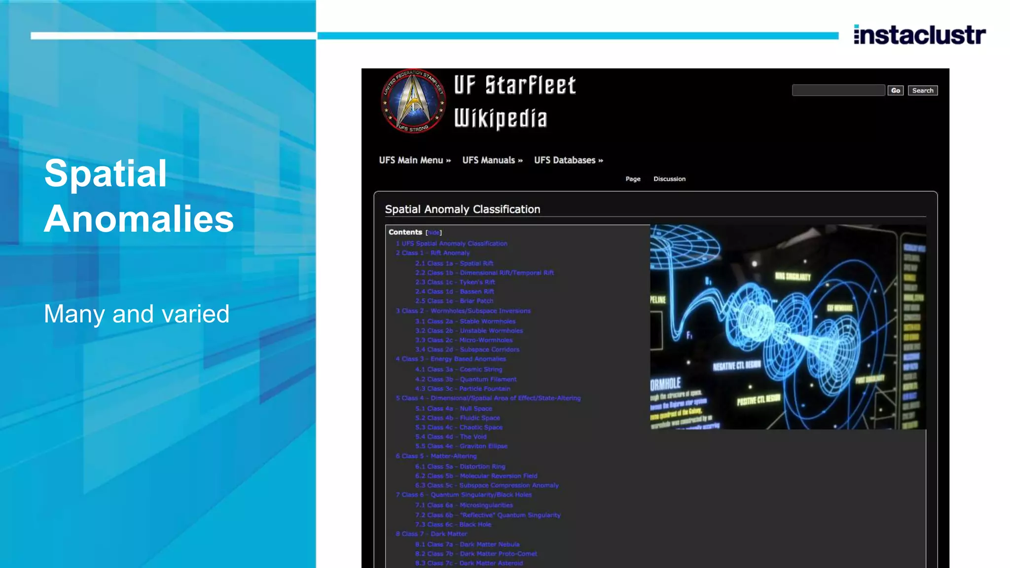Spatial Anomalies Many and varied 