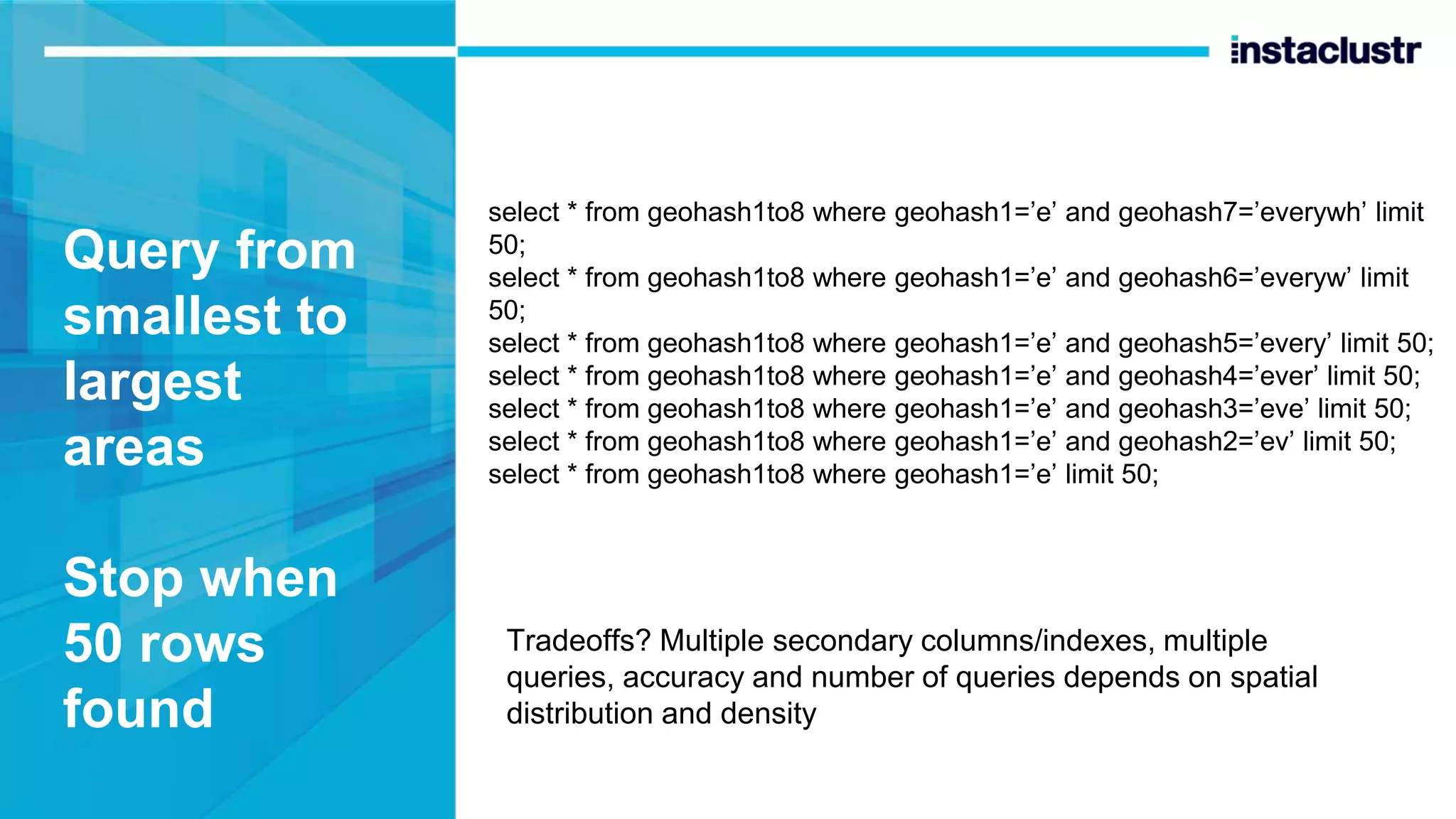 Query from smallest to largest areas Stop when 50 rows found select * from geohash1to8 where geohash1=’e’ and geohash7=’everywh’ limit 50; select * from geohash1to8 where geohash1=’e’ and geohash6=’everyw’ limit 50; select * from geohash1to8 where geohash1=’e’ and geohash5=’every’ limit 50; select * from geohash1to8 where geohash1=’e’ and geohash4=’ever’ limit 50; select * from geohash1to8 where geohash1=’e’ and geohash3=’eve’ limit 50; select * from geohash1to8 where geohash1=’e’ and geohash2=’ev’ limit 50; select * from geohash1to8 where geohash1=’e’ limit 50; Tradeoffs? Multiple secondary columns/indexes, multiple queries, accuracy and number of queries depends on spatial distribution and density 