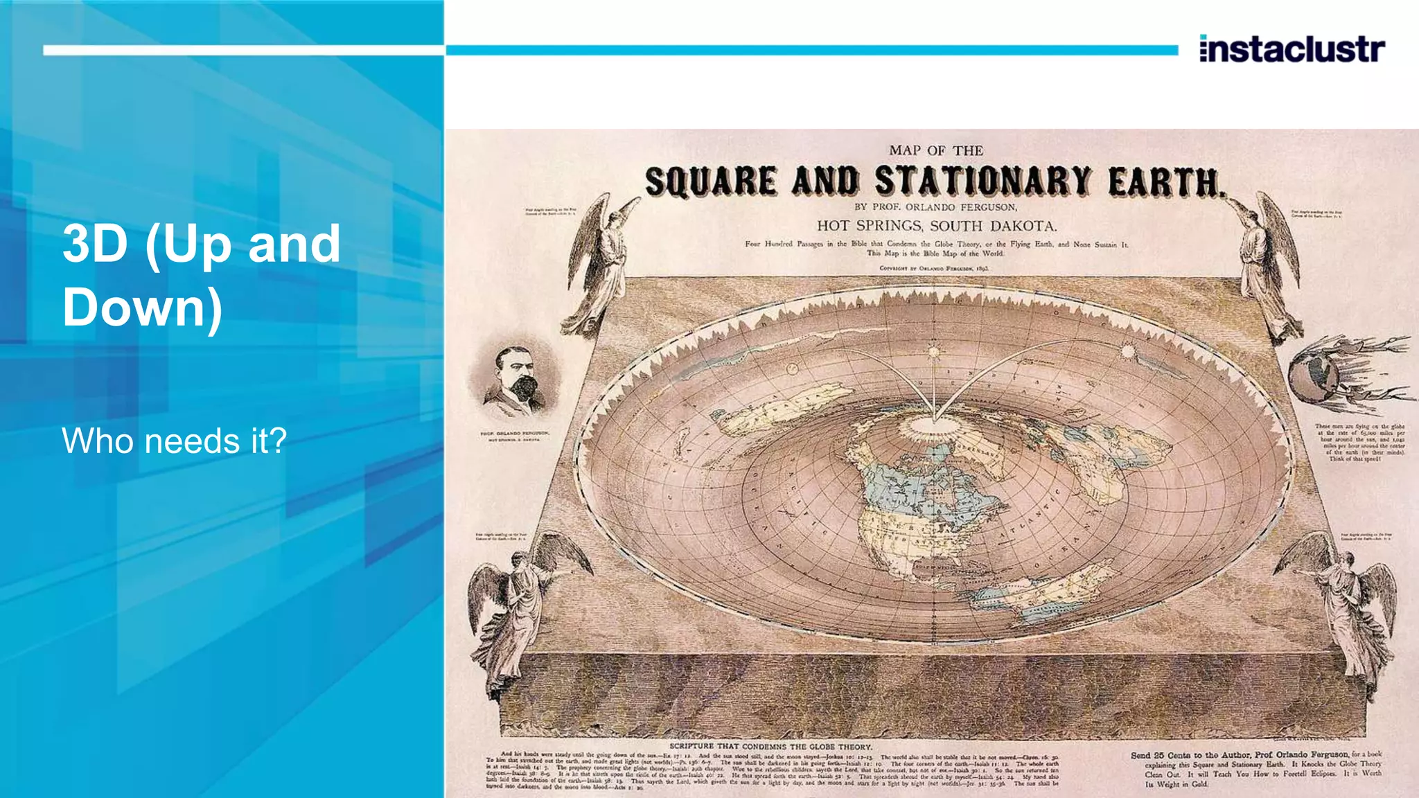 3D (Up and Down) Who needs it? 