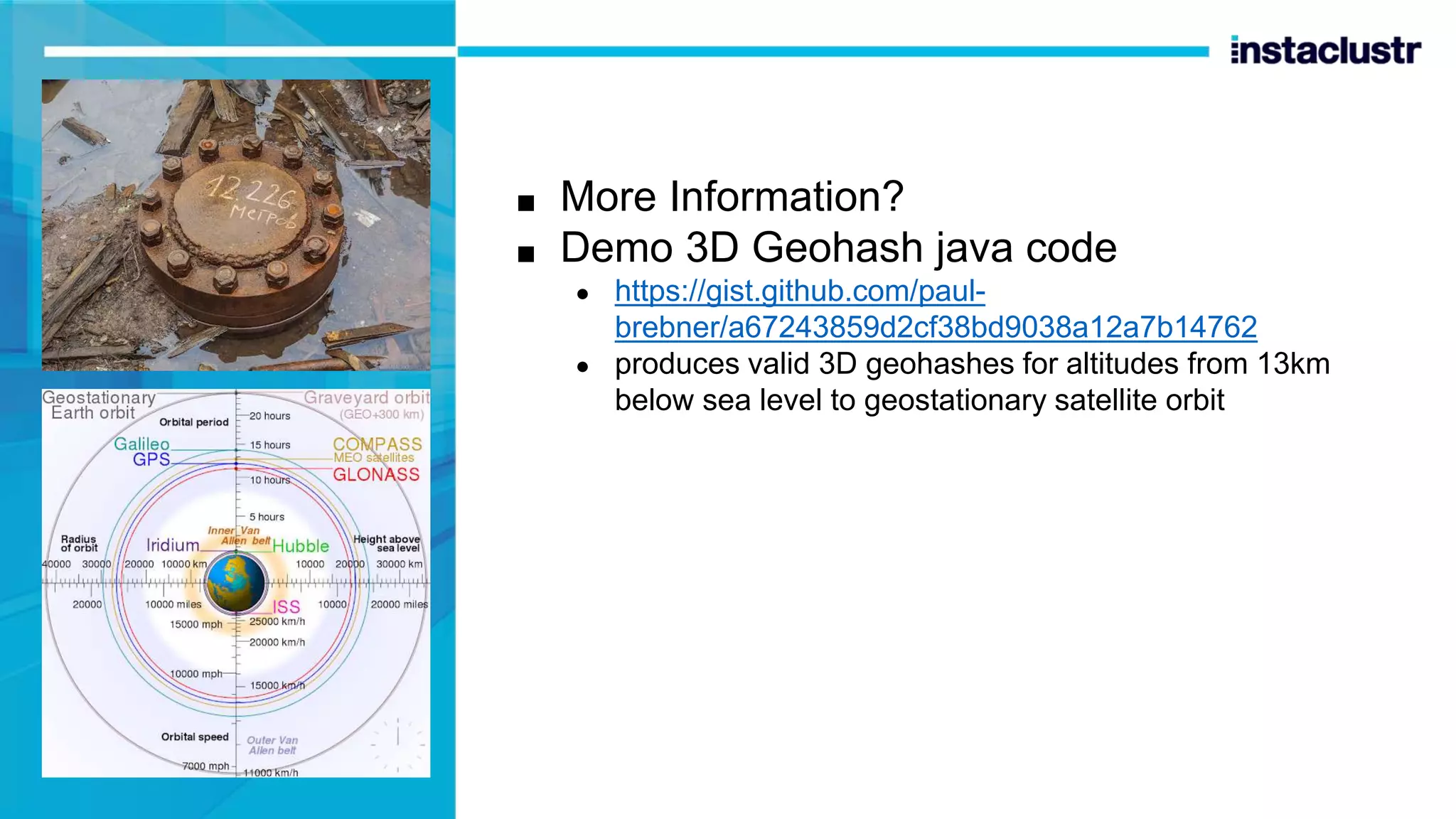 The End ■ More Information? ■ Demo 3D Geohash java code ● https://gist.github.com/paul- brebner/a67243859d2cf38bd9038a12a7b14762 ● produces valid 3D geohashes for altitudes from 13km below sea level to geostationary satellite orbit 
