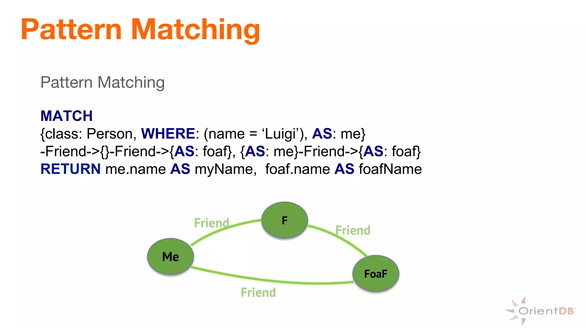 Pattern Matching
Pattern Matching
MATCH
{class: Person, WHERE: (name = ‘Luigi’), AS: me}
-Friend->{}-Friend->{AS: foaf}, {AS: me}-Friend->{AS: foaf}
RETURN me.name AS myName, foaf.name AS foafName
Me
F
FoaF
Friend
Friend
Friend
 