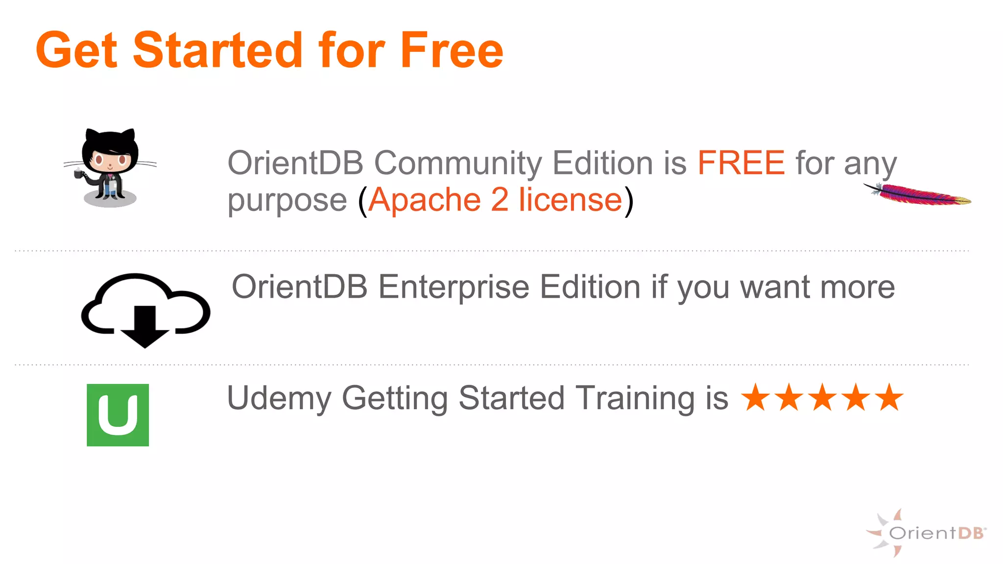 Get Started for Free
OrientDB Community Edition is FREE for any
purpose (Apache 2 license)
Udemy Getting Started Training is ★★★★★
OrientDB Enterprise Edition if you want more
 