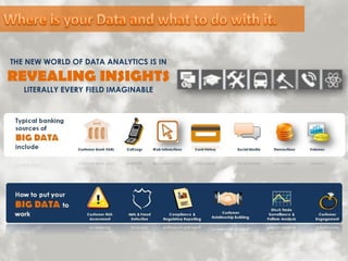 THE NEW WORLD OF DATA ANALYTICS IS IN
REVEALING INSIGHTS
LITERALLY EVERY FIELD IMAGINABLE
 