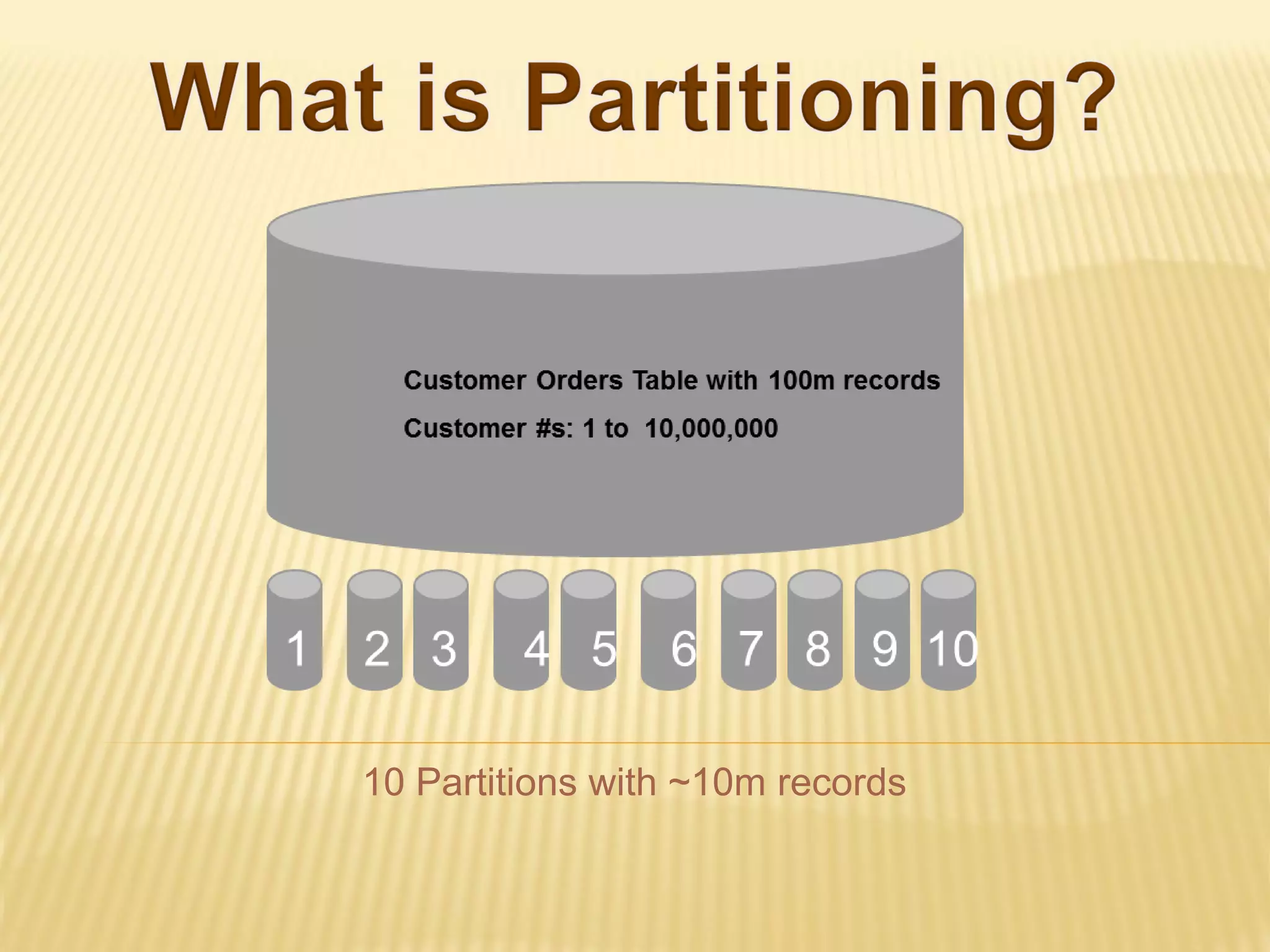 10 Partitions with ~10m records
 