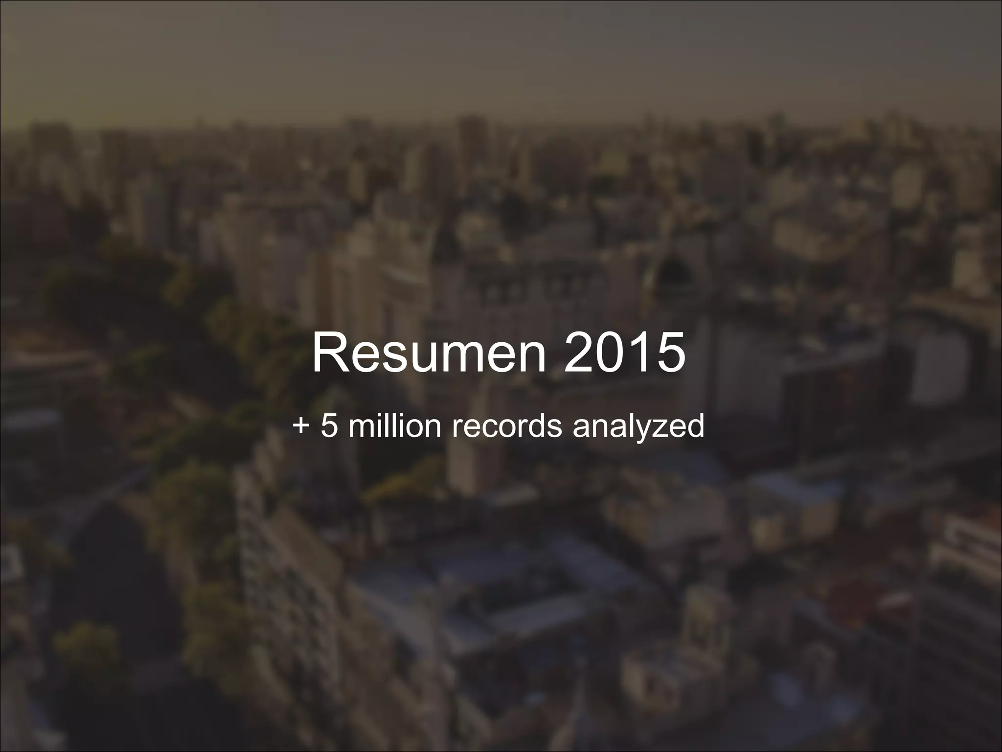 Resumen 2015
+ 5 million records analyzed
 