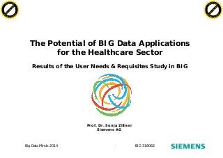 The Potential of BIG Data Applications 
for the Healthcare Sector 
Results of the User Needs & Requisites Study in BIG 
Prof. Dr. Sonja Zillner 
Siemens AG 
Big Data Minds 2014 1 BIG 318062 
PDF-XChange 
Click to buy NOW! 
www.docu-track.com 
PDF-XChange 
Click to buy NOW! 
www.docu-track.com 
 
