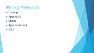 BIG Data Mining Tools
 Hadoop
 Apache S4
 Strom
 Apache Mahout
 MOA
 