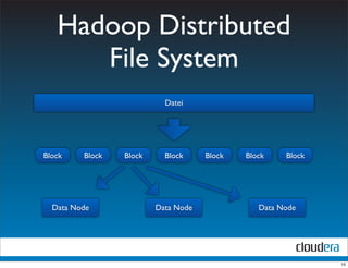 Hadoop Distributed
      File System
                           Datei




Block    Block   Block     Block     Block   Block    Block




  Data Node              Data Node              Data Node




                                                              10
 