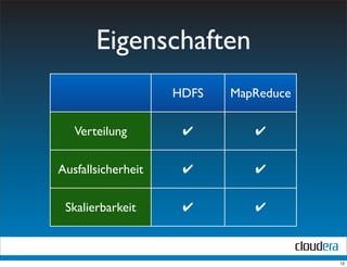 Eigenschaften
                    HDFS   MapReduce

   Verteilung        ✔        ✔


Ausfallsicherheit    ✔        ✔


 Skalierbarkeit      ✔        ✔



                                       12
 