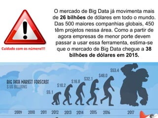 O mercado de Big Data já movimenta mais
de 26 bilhões de dólares em todo o mundo.
Das 500 maiores companhias globais, 450
têm projetos nessa área. Como a partir de
agora empresas de menor porte devem
passar a usar essa ferramenta, estima-se
que o mercado de Big Data chegue a 38
bilhões de dólares em 2015.
Cuidado com os número!!!
 