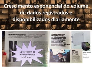 Crescimento exponencial do volume
de dados registrados e
disponibilizados diariamente
Fonte: Revista
Galileu
Julho 2013
1 pessoa com 11
milhões de fotos
em 7 anos...
 