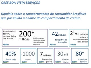 Domínio sobre o comportamento do consumidor brasileiro
que possibilita a análise do comportamento de credito
200+
milhões
42milhões
Administradora
do SCPC,
banco de dados
com mais de de informações
comerciais sobre
consumidores e
empresas
de registros de
transações
40%
do mercado
+1000
pessoas
7milhões
de consultas
por dia
30mil
clientes
diretos
80+
Produtos e
Soluções
2+milentidades
de classe e
distribuidores em
todo o Brasil
CASE BOA VISTA SERVIÇOS
 