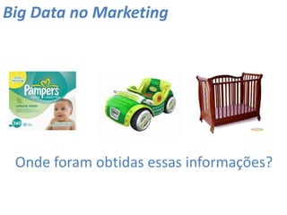 Onde foram obtidas essas informações?
Big Data no Marketing
 