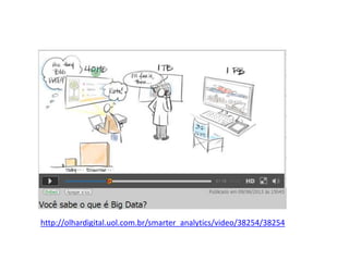 http://olhardigital.uol.com.br/smarter_analytics/video/38254/38254
 